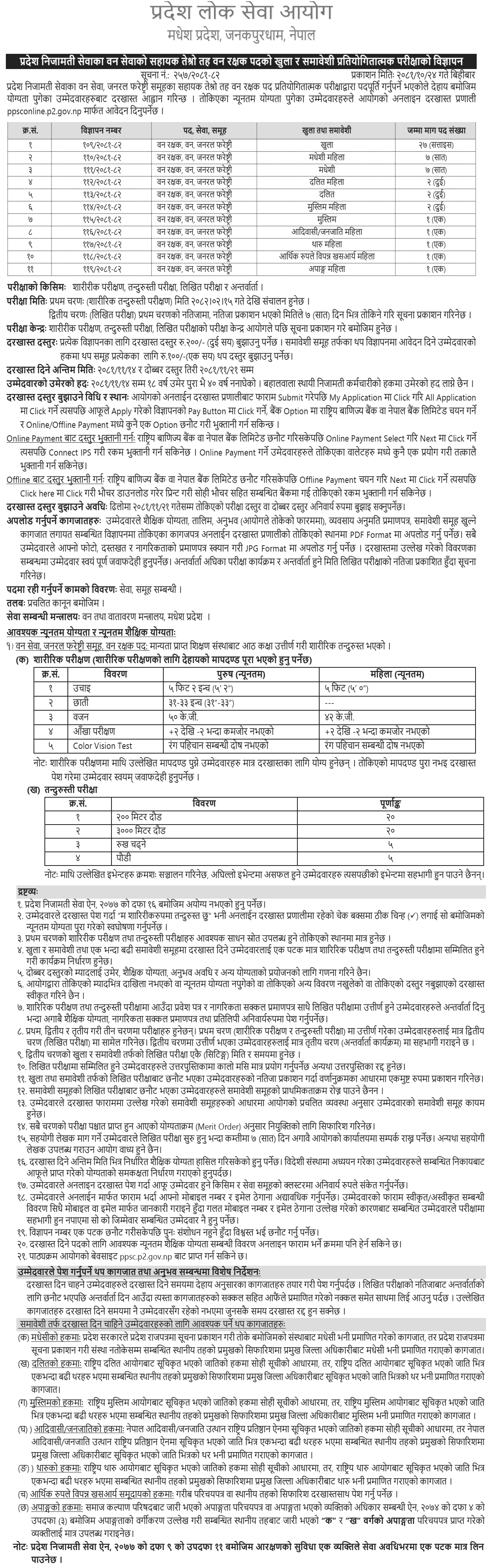 Madhesh Pradesh Lok Sewa Aayog Vacancy for Ban Rakshak 2081 