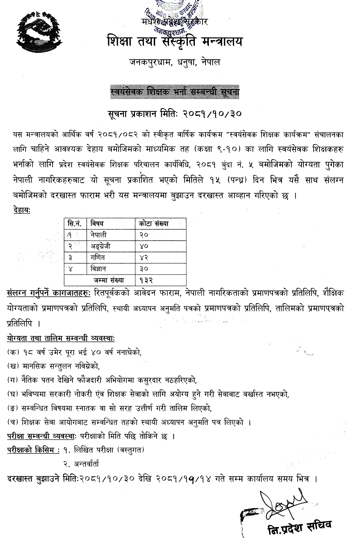 Madhesh Province Government Vacancy for Teacher 132 Positions 