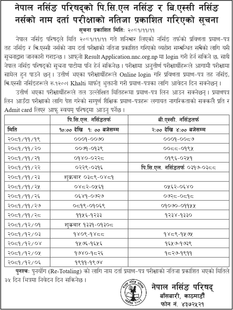 Nepal Nursing Council PCL Nursing and BSc Nursing Licensing Exam Results 