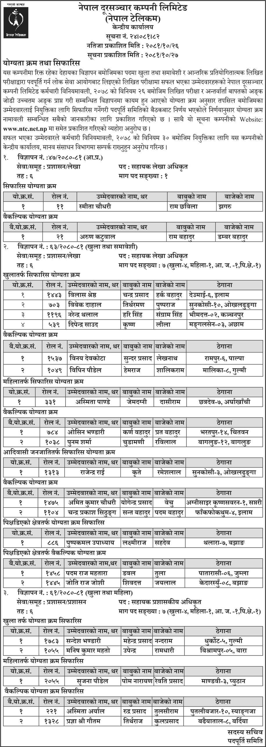 Nepal Telecom Final Result of 6th Level Assistant Officer 