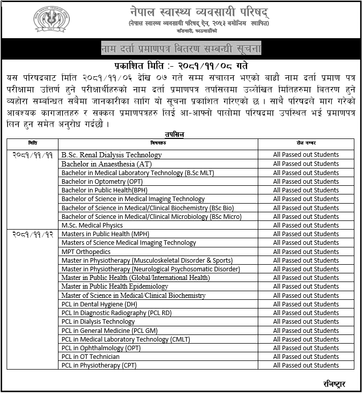 NHPC Notice for Distribution of Name Registration Certificates 