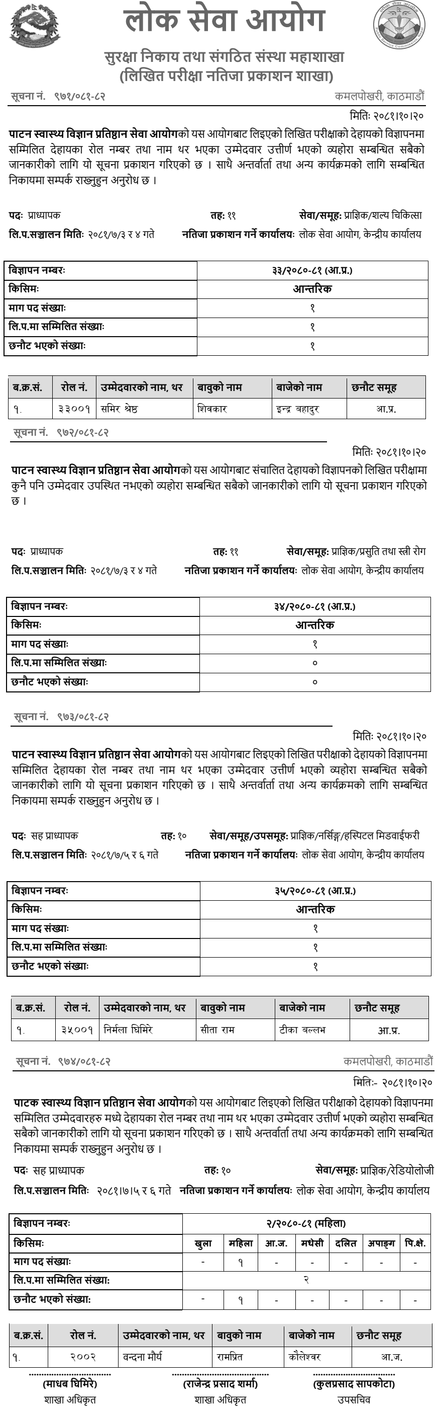 Patan Academy of Health Sciences (PAHS) Service Commission Result 10th and 11th Level 