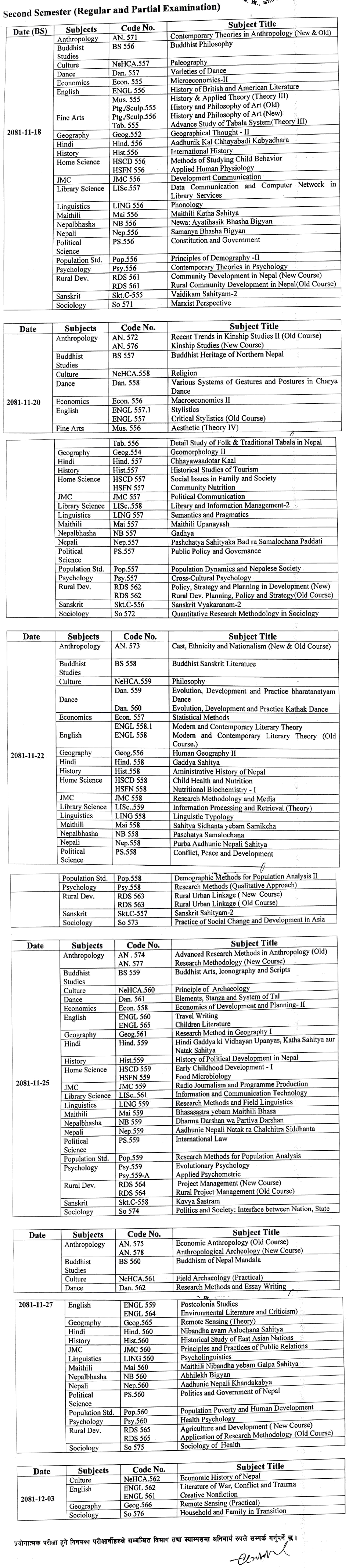 Tribhuvan University Published MA 2nd Semester Exam Schedule Notice 2081 