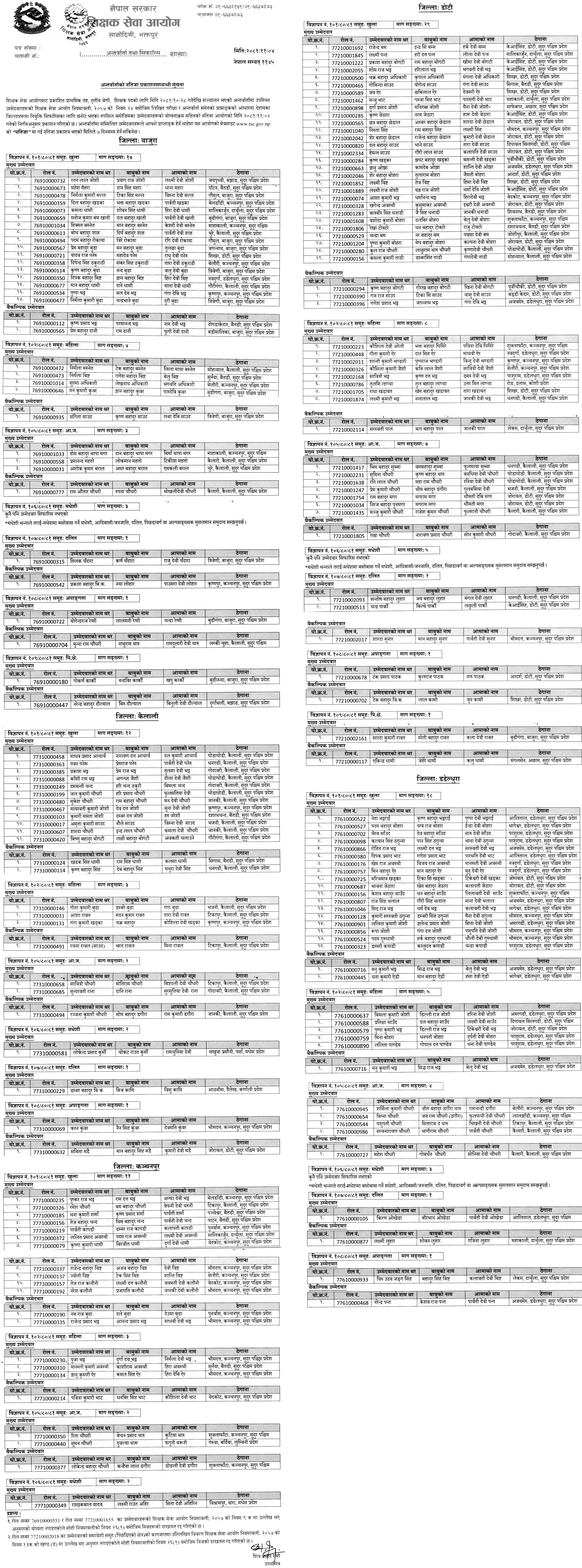 TSC Primary Teacher Interview Results 5 Districts of Sudurpaschim 