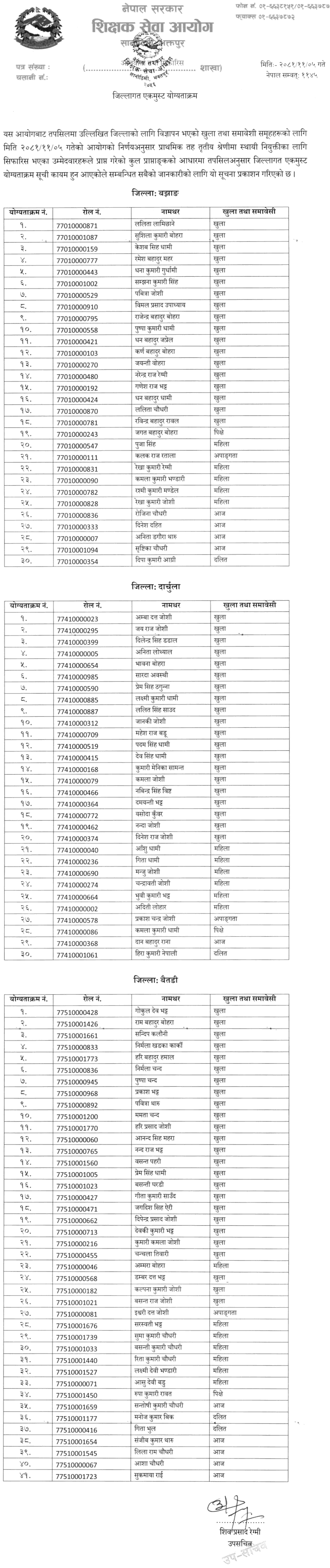 TSC Primary Teacher Merit List Bajhang, Baitadi, Darchula 