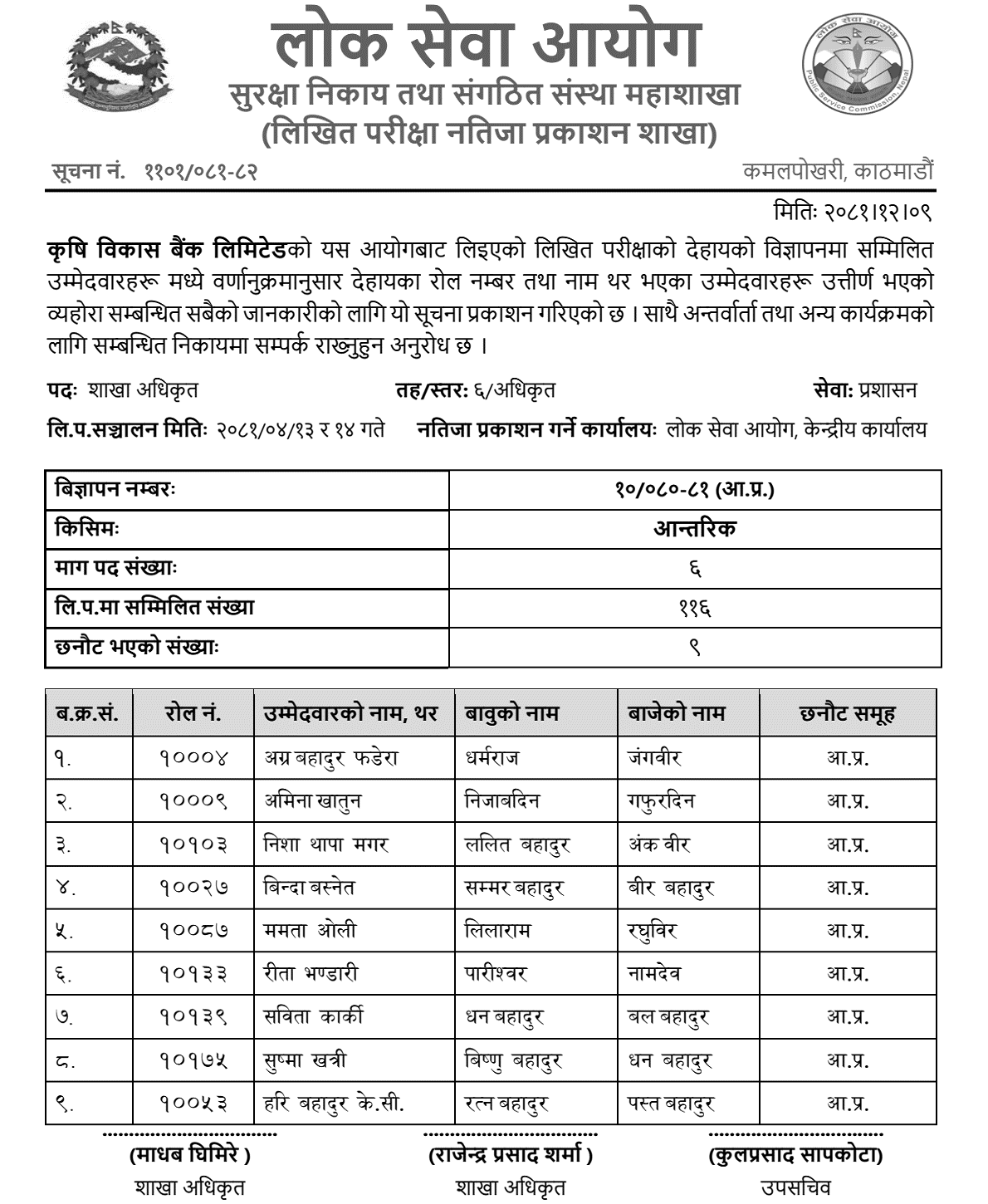 ADBL Officer Level 6 Written Exam Result Publishe 