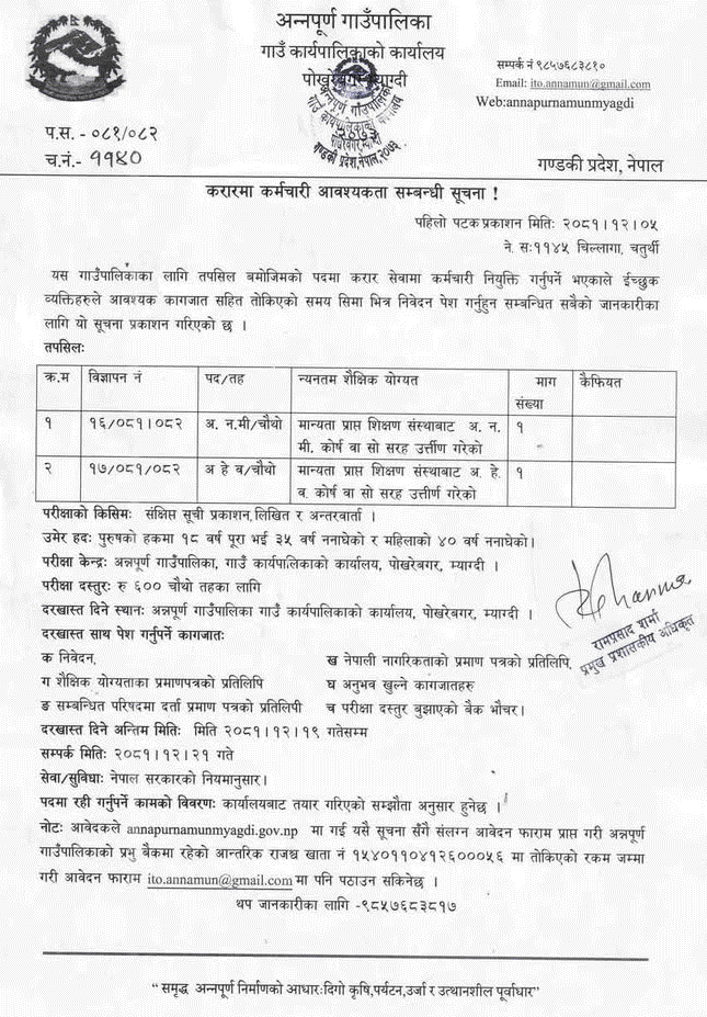 Annapurna Rural Municipality Myagdi Vacancy ANM and AHW 2081 