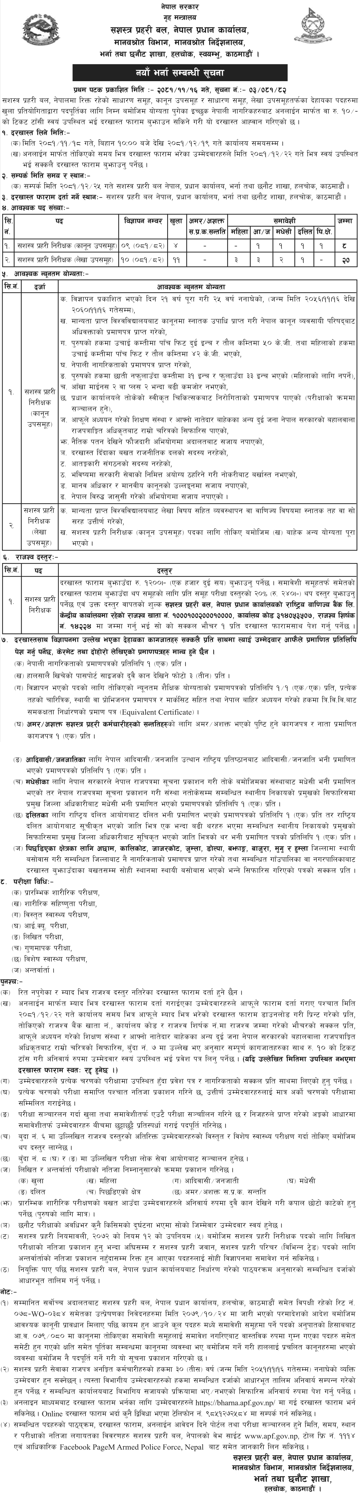 APF Nepal Inspectors (Law and Account) Vacancy 2081 