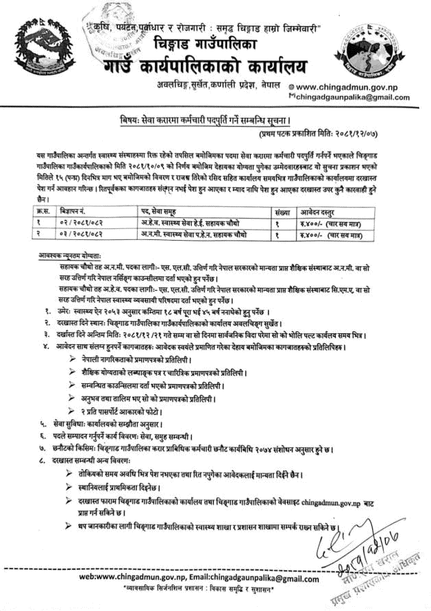 Chingad Rural Municipality Vacancy for ANM and AHW Positions 