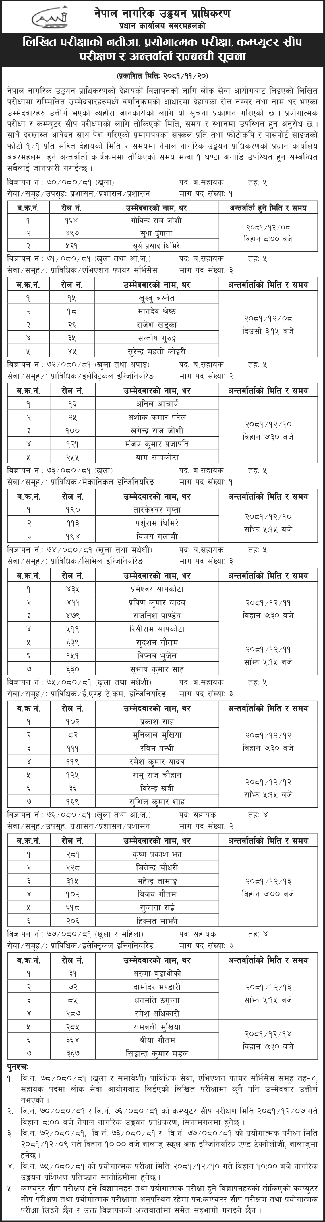 Civil Aviation Authority of Nepal (CAAN) Interview Notice 2081 