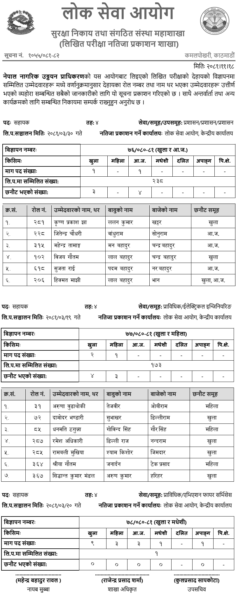 Civil Aviation Authority of Nepal Level 4 Assistant Exam Results 