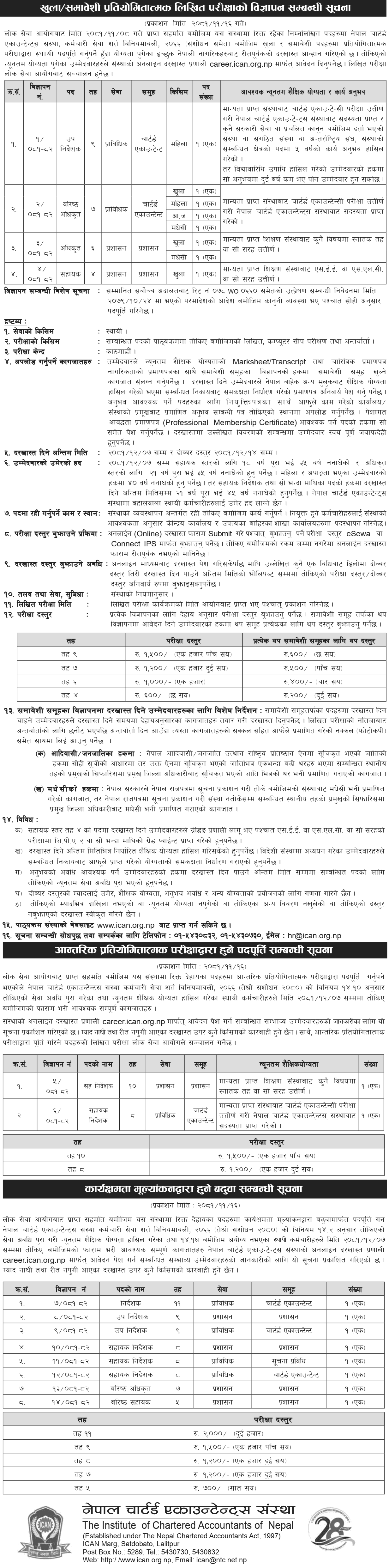 ICAN Nepal Vacancy for Various Positions 2081 