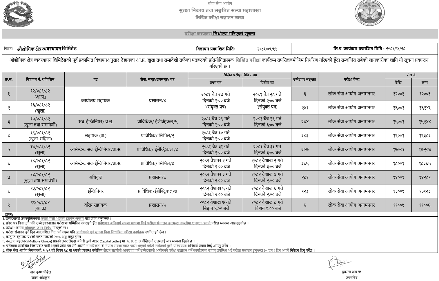 Industrial District Management Written Exam Schedule 2081 