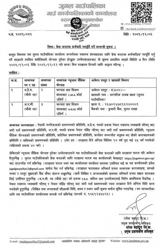 Jugal Rural Municipality Vacancy for ANM and HA 2081 