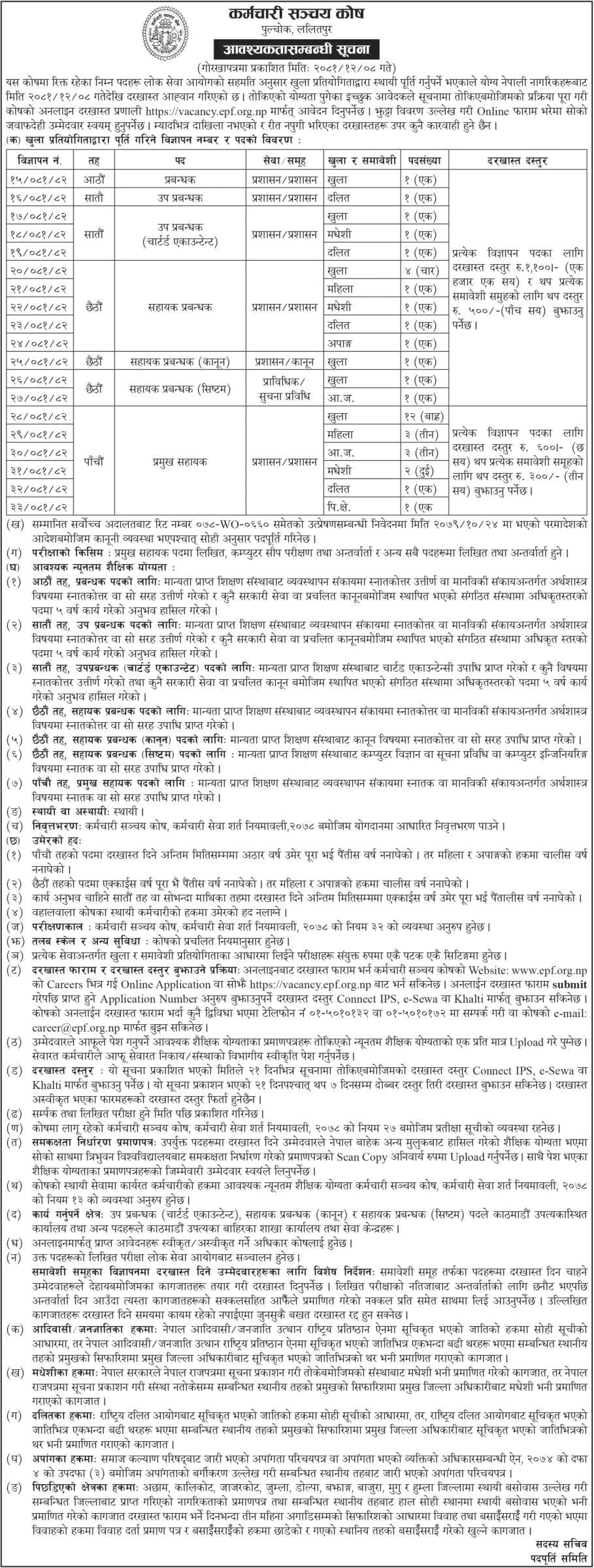 Karmachari Sanchaya Kosh Vacancy 2081 