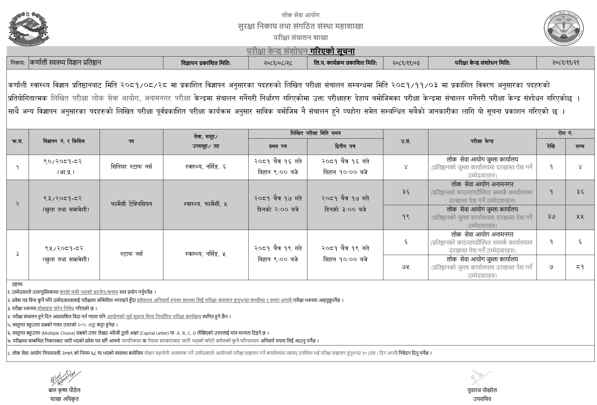 Karnali Health Sciences Foundation (KAHS) Revised Exam Centers 2081 