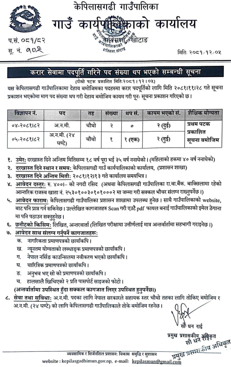 Kepilasgadhi Rural Municipality Contract Job Vacancy for ANM 2081 