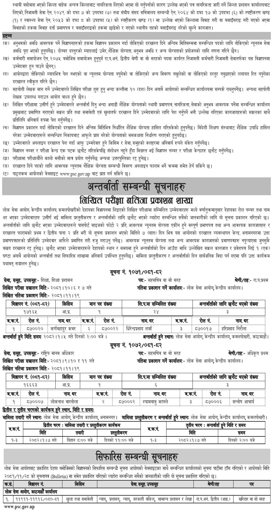 Lok Sewa Aayog Kharidar Vacancy 2081-2 