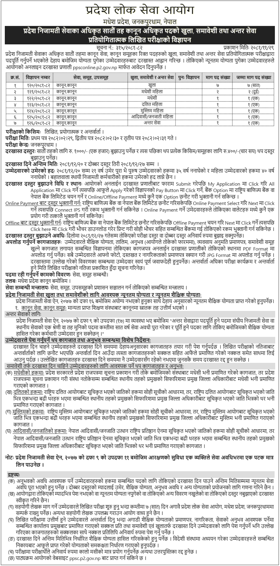 Madhesh Pradesh Lok Sewa Aayog Vacancy for 7th Level Officer 2081 