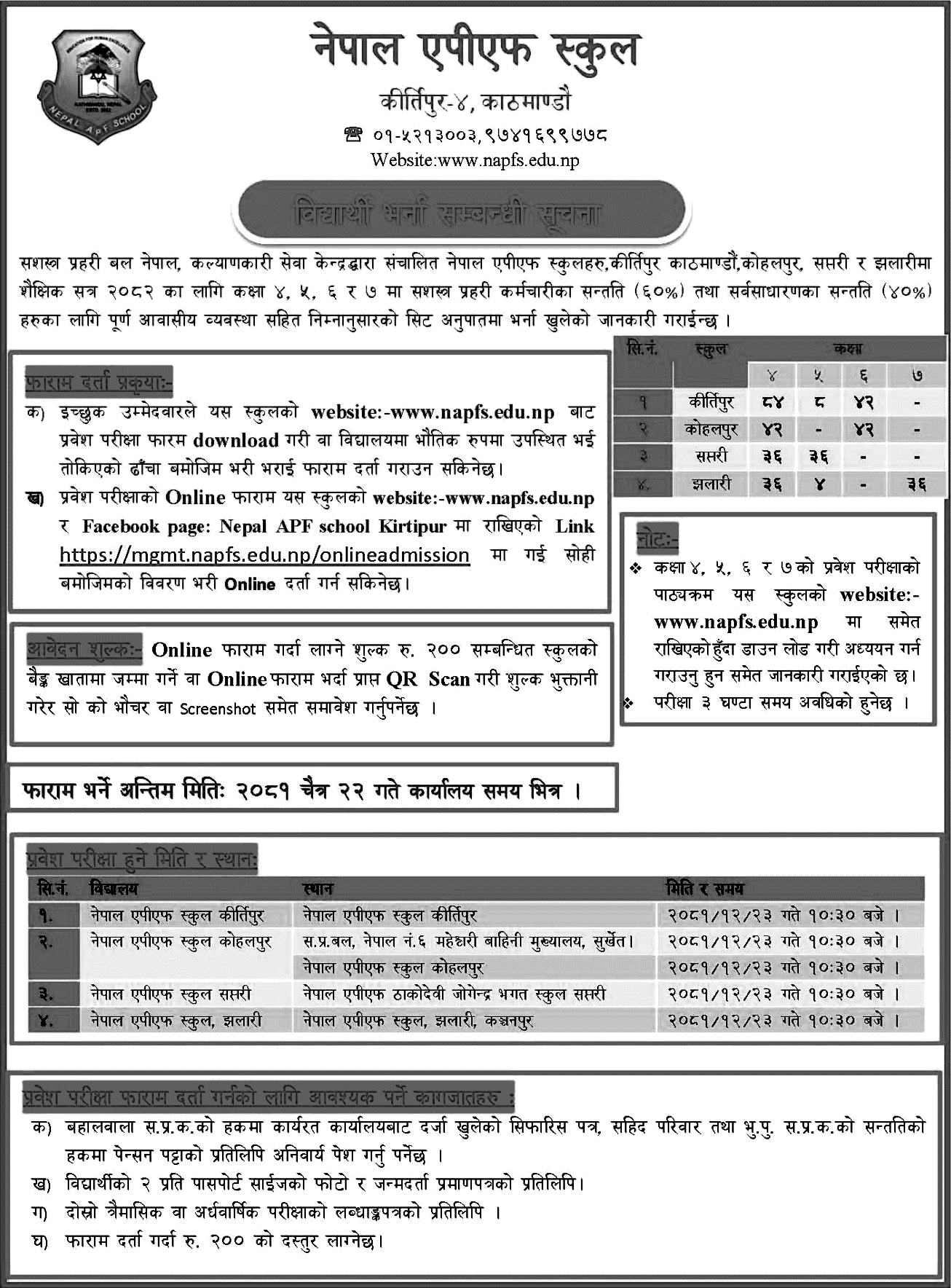 Nepal APF School Admission 2082 Kirtipur, Kohalpur, Saptari 