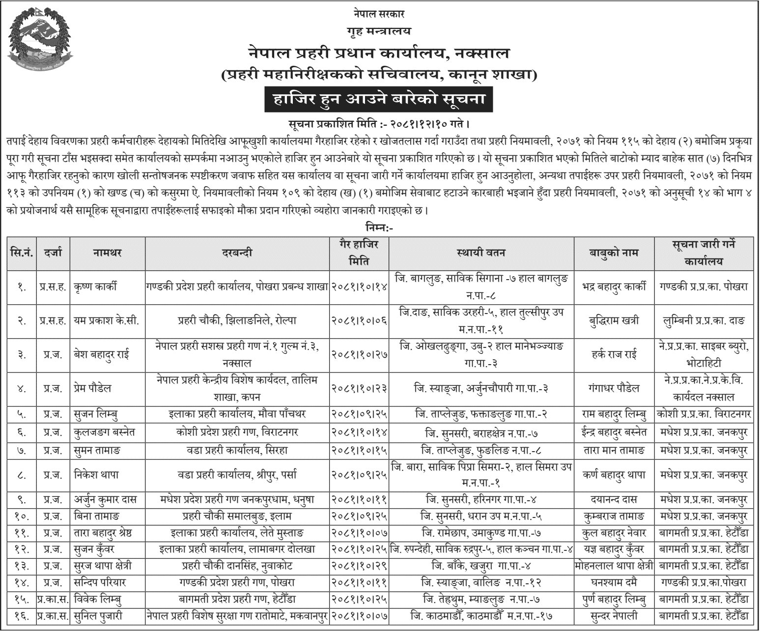 Nepal Police Attendance Notice Report Within 7 Days 