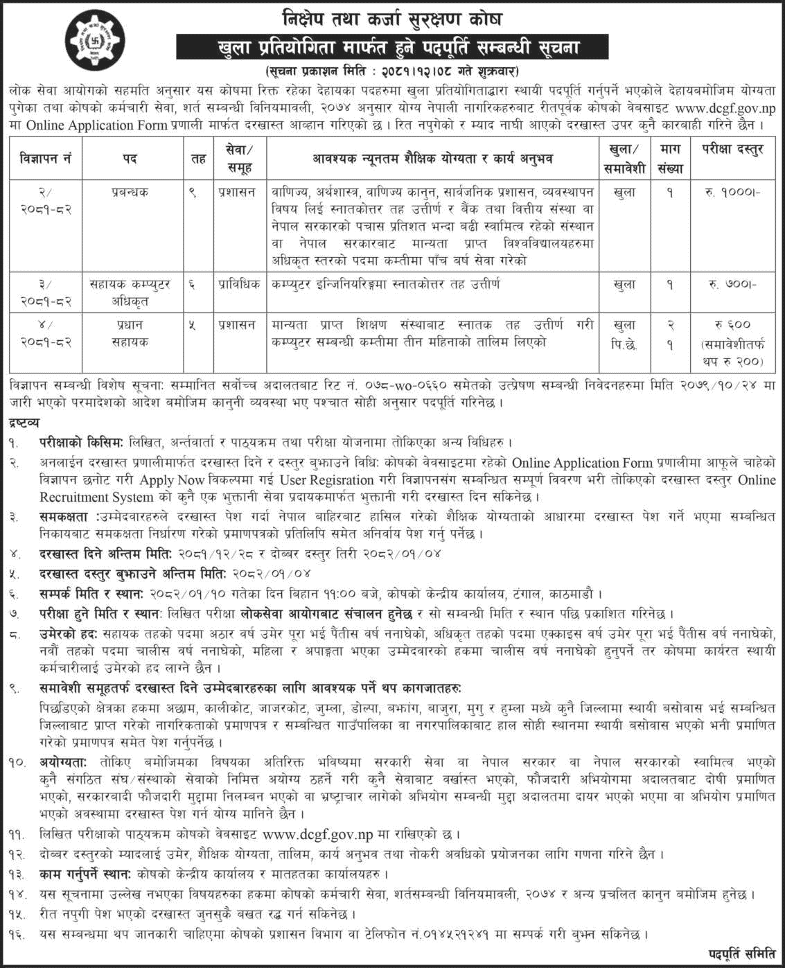 Nikshep Tatha Karja Surakshan Kosh Vacancy 2081 