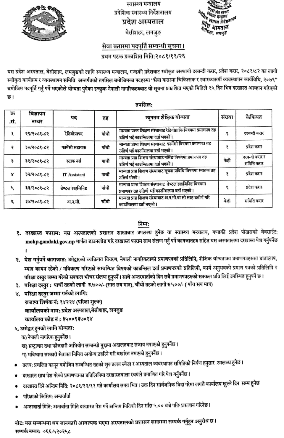 Provincial Hospital, Besishahar, Lamjung Vacancy for Various Positions 