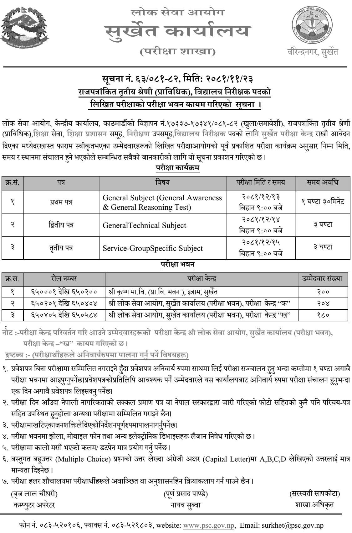 PSC Surkhet Office School Inspector Exam Centers 2081 