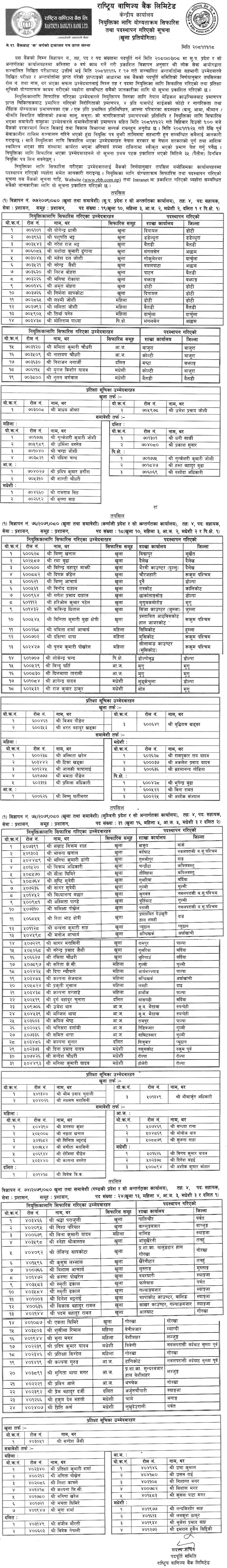 Rastriya Banijya Bank Final Result of 4th Level Assistant 