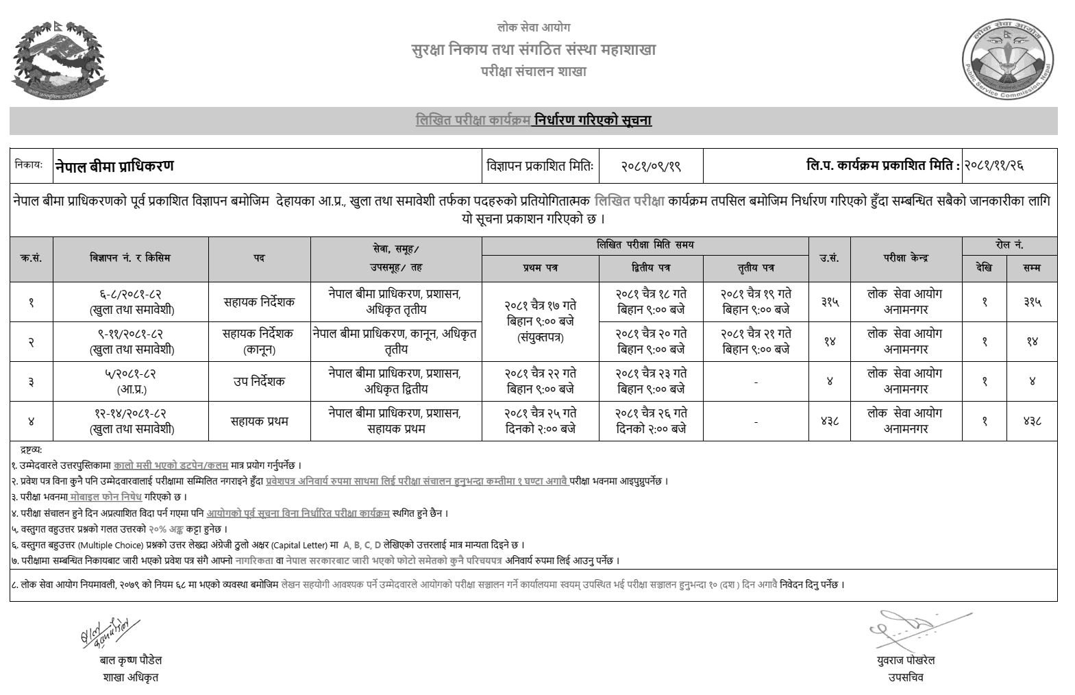 Rastriya Beema Pradhikaran Written Exam Routine 2081 