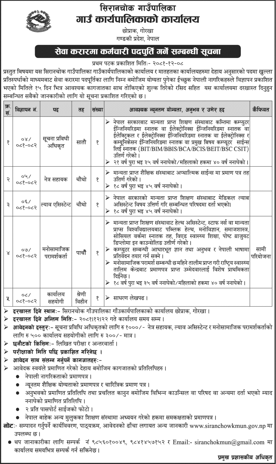 Siranchowk Rural Municipality Vacancy for Various Positions 2081 